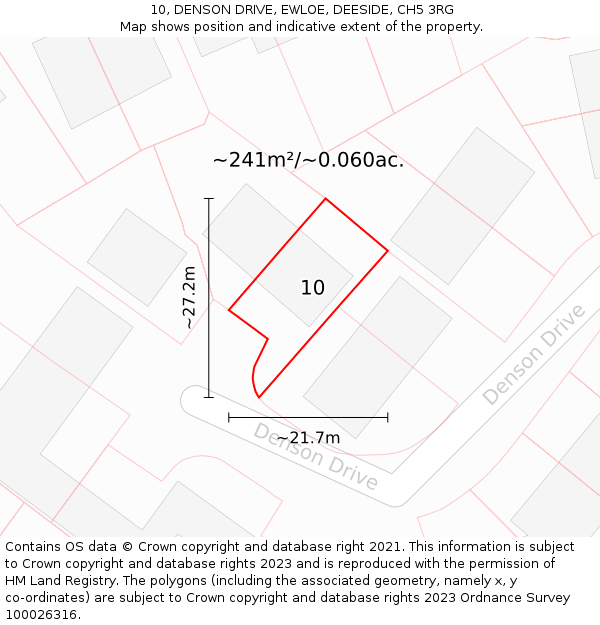 10, DENSON DRIVE, EWLOE, DEESIDE, CH5 3RG: Plot and title map