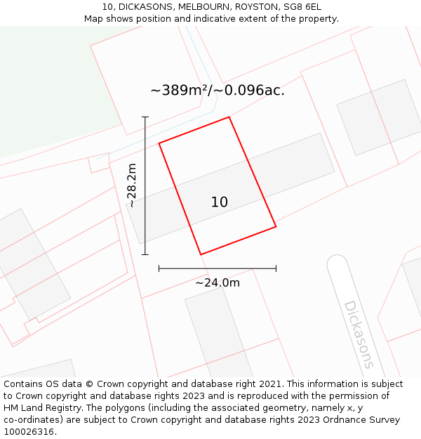 10, DICKASONS, MELBOURN, ROYSTON, SG8 6EL: Plot and title map