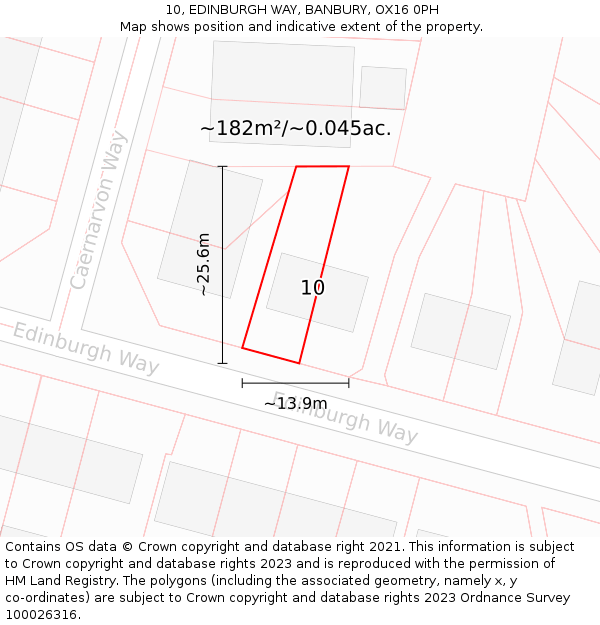 10, EDINBURGH WAY, BANBURY, OX16 0PH: Plot and title map