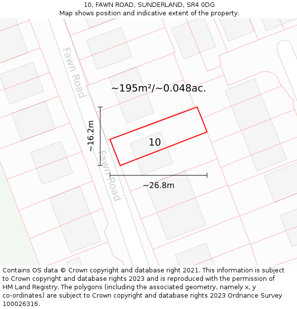 10, FAWN ROAD, SUNDERLAND, SR4 0DG: Plot and title map