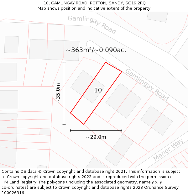 10, GAMLINGAY ROAD, POTTON, SANDY, SG19 2RQ: Plot and title map