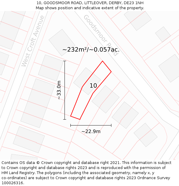 10, GOODSMOOR ROAD, LITTLEOVER, DERBY, DE23 1NH: Plot and title map