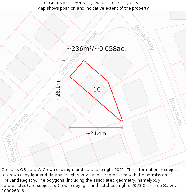 10, GREENVILLE AVENUE, EWLOE, DEESIDE, CH5 3BJ: Plot and title map