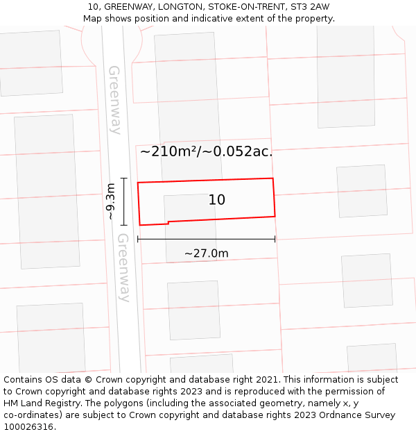 10, GREENWAY, LONGTON, STOKE-ON-TRENT, ST3 2AW: Plot and title map