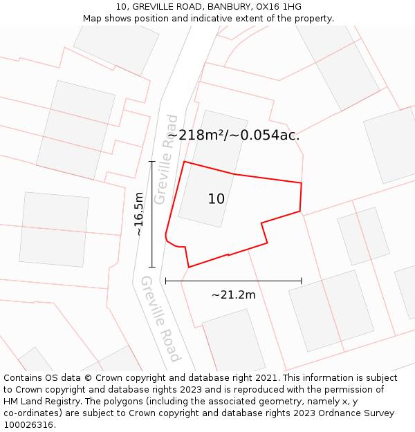 10, GREVILLE ROAD, BANBURY, OX16 1HG: Plot and title map