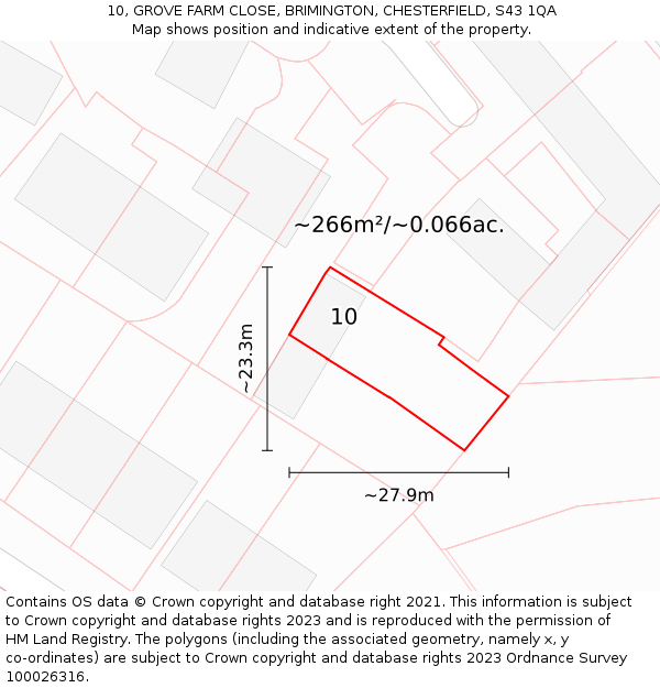10, GROVE FARM CLOSE, BRIMINGTON, CHESTERFIELD, S43 1QA: Plot and title map
