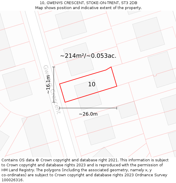 10, GWENYS CRESCENT, STOKE-ON-TRENT, ST3 2DB: Plot and title map
