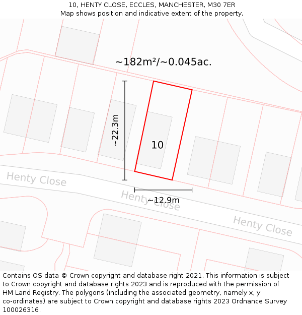 10, HENTY CLOSE, ECCLES, MANCHESTER, M30 7ER: Plot and title map