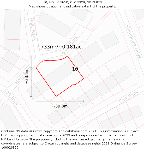 10, HOLLY BANK, GLOSSOP, SK13 8TS: Plot and title map