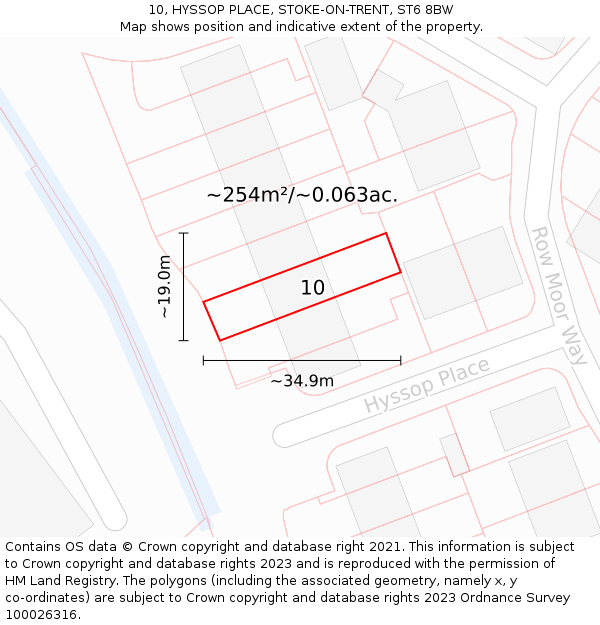 10, HYSSOP PLACE, STOKE-ON-TRENT, ST6 8BW: Plot and title map