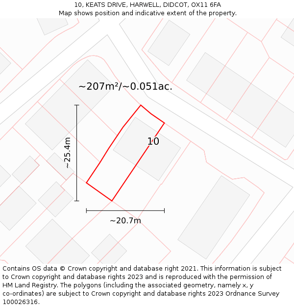 10, KEATS DRIVE, HARWELL, DIDCOT, OX11 6FA: Plot and title map