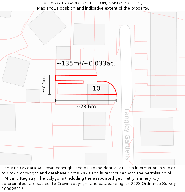 10, LANGLEY GARDENS, POTTON, SANDY, SG19 2QF: Plot and title map