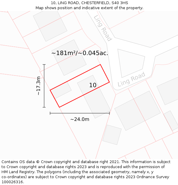 10, LING ROAD, CHESTERFIELD, S40 3HS: Plot and title map