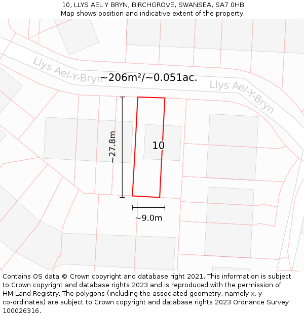 10, LLYS AEL Y BRYN, BIRCHGROVE, SWANSEA, SA7 0HB: Plot and title map
