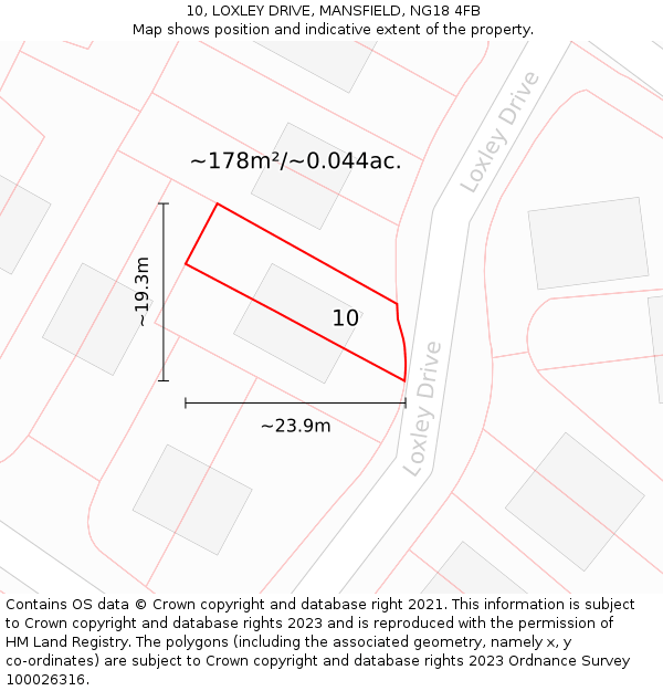 10, LOXLEY DRIVE, MANSFIELD, NG18 4FB: Plot and title map