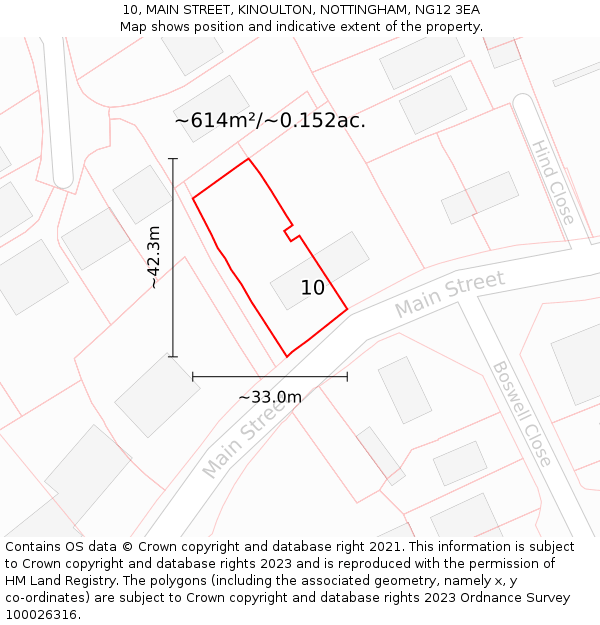 10, MAIN STREET, KINOULTON, NOTTINGHAM, NG12 3EA: Plot and title map