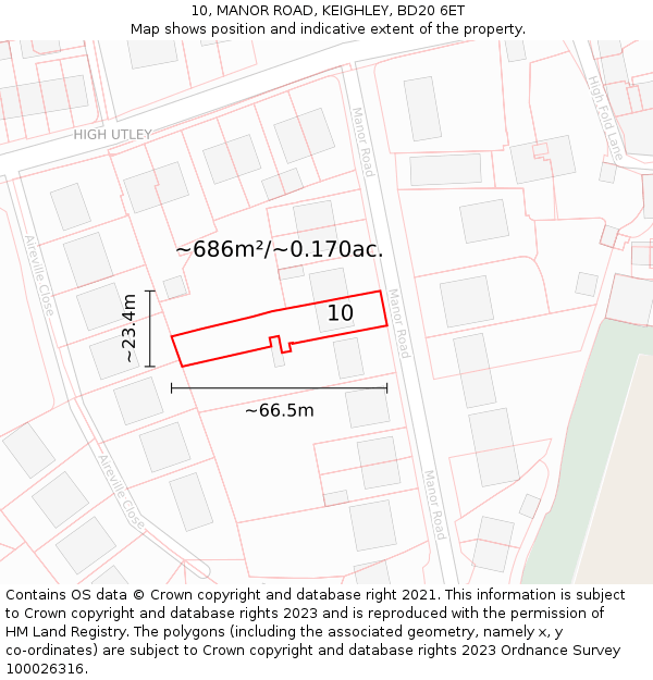 10, MANOR ROAD, KEIGHLEY, BD20 6ET: Plot and title map