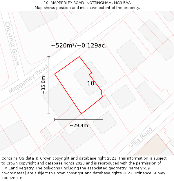 10, MAPPERLEY ROAD, NOTTINGHAM, NG3 5AA: Plot and title map