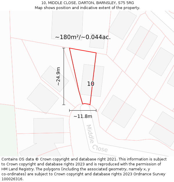 10, MIDDLE CLOSE, DARTON, BARNSLEY, S75 5RG: Plot and title map