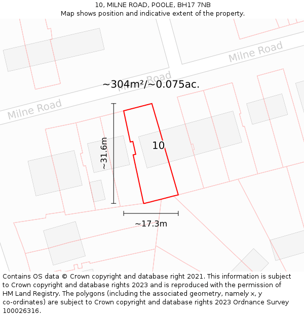 10, MILNE ROAD, POOLE, BH17 7NB: Plot and title map