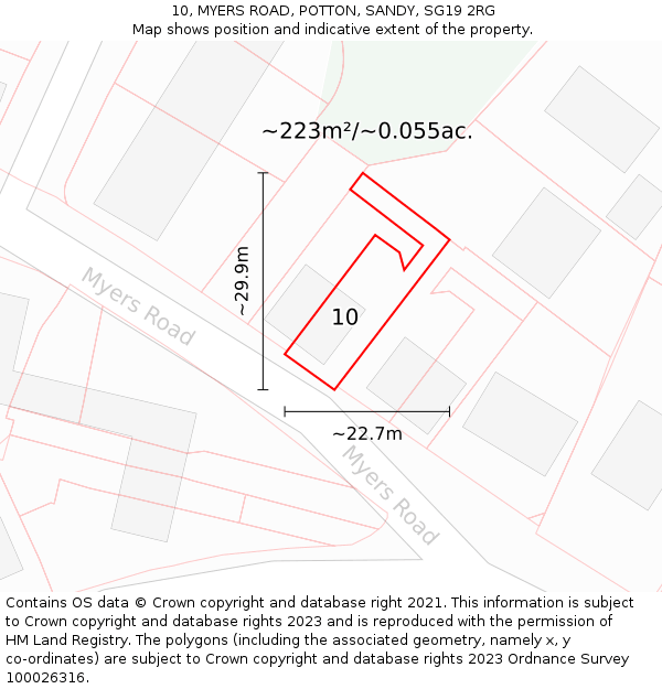 10, MYERS ROAD, POTTON, SANDY, SG19 2RG: Plot and title map