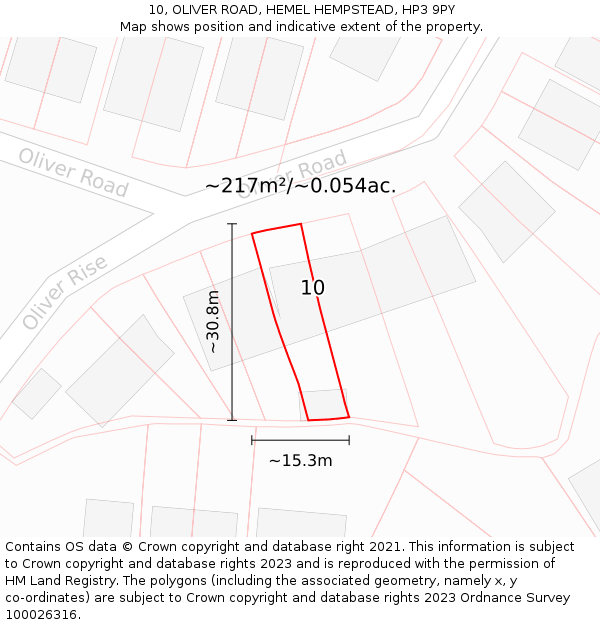 10, OLIVER ROAD, HEMEL HEMPSTEAD, HP3 9PY: Plot and title map