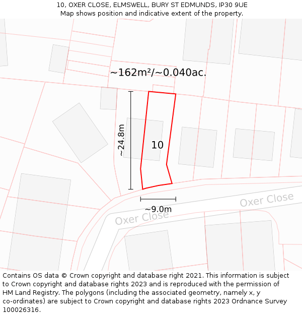 10, OXER CLOSE, ELMSWELL, BURY ST EDMUNDS, IP30 9UE: Plot and title map