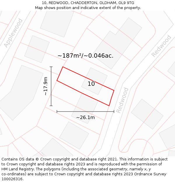 10, REDWOOD, CHADDERTON, OLDHAM, OL9 9TG: Plot and title map