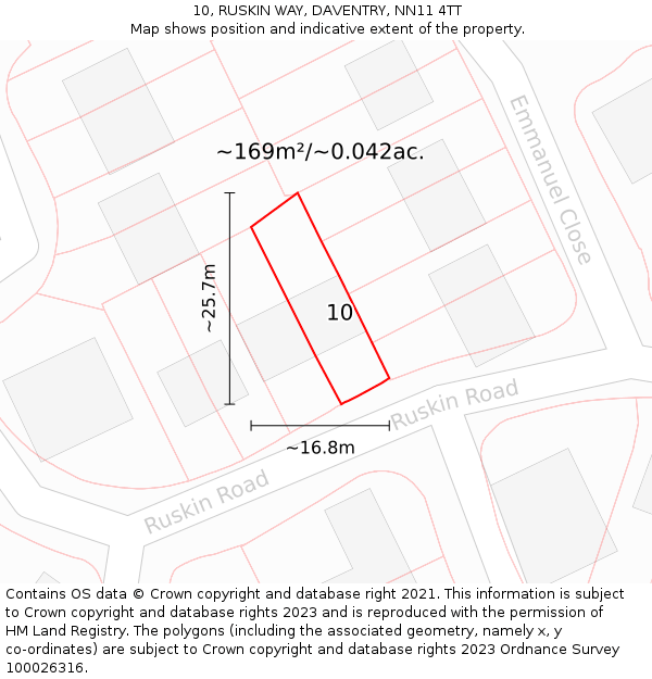 10, RUSKIN WAY, DAVENTRY, NN11 4TT: Plot and title map