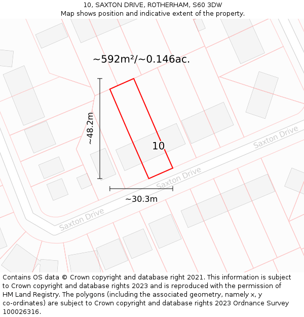 10, SAXTON DRIVE, ROTHERHAM, S60 3DW: Plot and title map