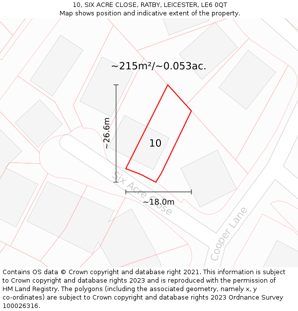 10, SIX ACRE CLOSE, RATBY, LEICESTER, LE6 0QT: Plot and title map