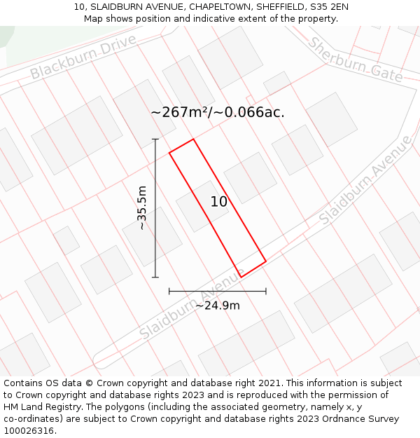 10, SLAIDBURN AVENUE, CHAPELTOWN, SHEFFIELD, S35 2EN: Plot and title map