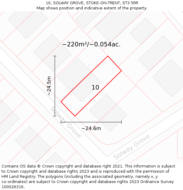 10, SOLWAY GROVE, STOKE-ON-TRENT, ST3 5RR: Plot and title map