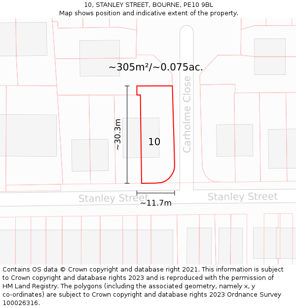 10, STANLEY STREET, BOURNE, PE10 9BL: Plot and title map