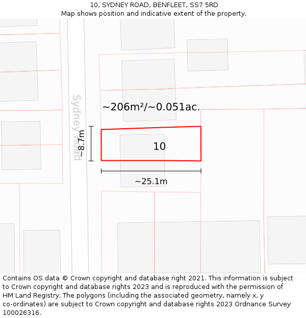 10, SYDNEY ROAD, BENFLEET, SS7 5RD: Plot and title map