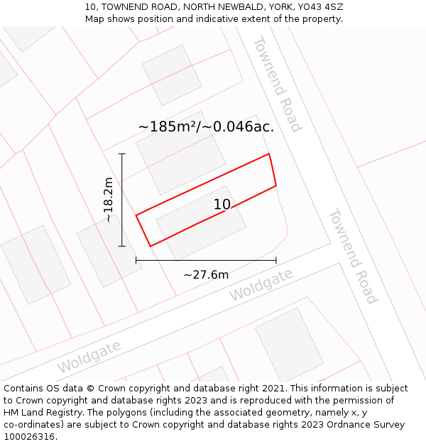 10, TOWNEND ROAD, NORTH NEWBALD, YORK, YO43 4SZ: Plot and title map