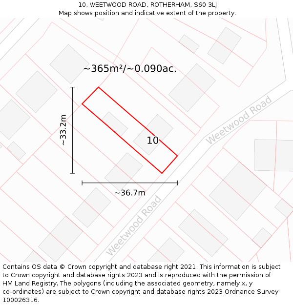 10, WEETWOOD ROAD, ROTHERHAM, S60 3LJ: Plot and title map