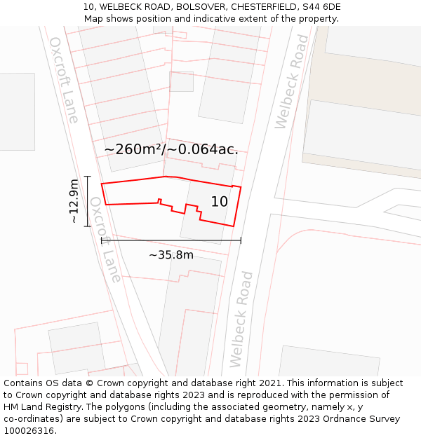 10, WELBECK ROAD, BOLSOVER, CHESTERFIELD, S44 6DE: Plot and title map