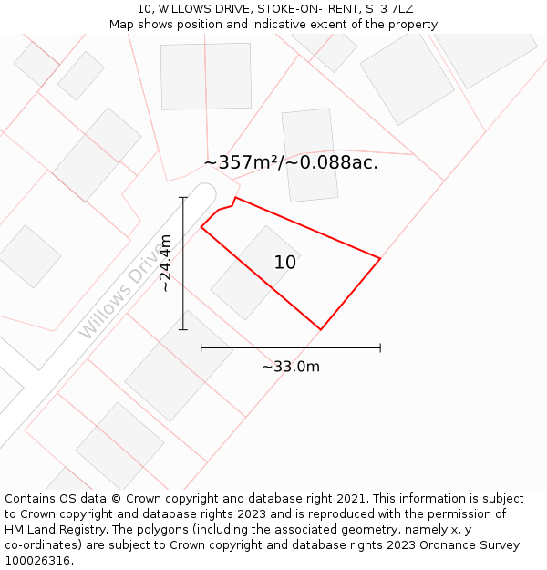 10, WILLOWS DRIVE, STOKE-ON-TRENT, ST3 7LZ: Plot and title map