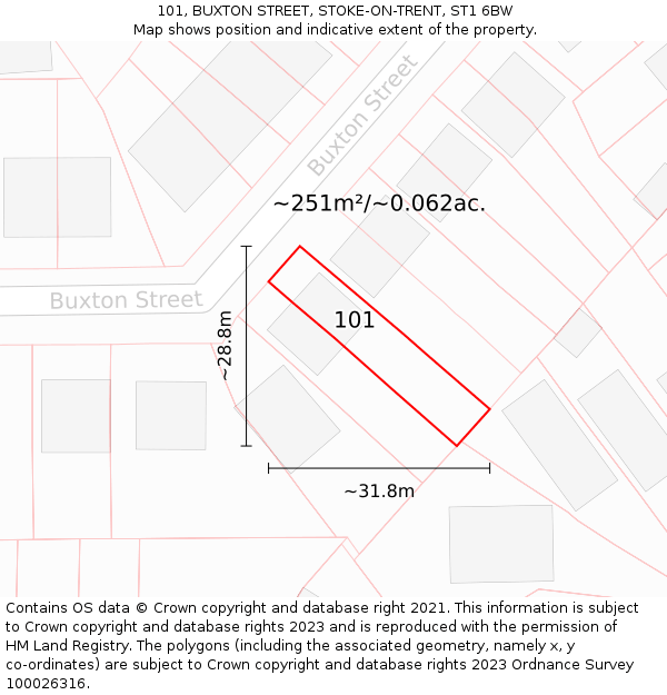 101, BUXTON STREET, STOKE-ON-TRENT, ST1 6BW: Plot and title map