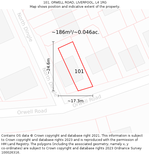 101, ORWELL ROAD, LIVERPOOL, L4 1RG: Plot and title map