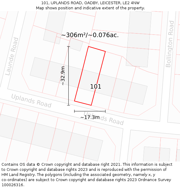 101, UPLANDS ROAD, OADBY, LEICESTER, LE2 4NW: Plot and title map