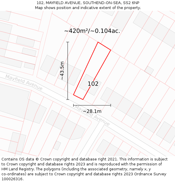 102, MAYFIELD AVENUE, SOUTHEND-ON-SEA, SS2 6NP: Plot and title map