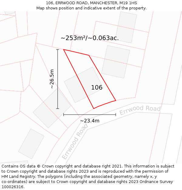 106, ERRWOOD ROAD, MANCHESTER, M19 1HS: Plot and title map