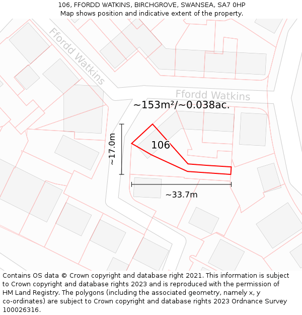 106, FFORDD WATKINS, BIRCHGROVE, SWANSEA, SA7 0HP: Plot and title map