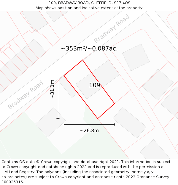 109, BRADWAY ROAD, SHEFFIELD, S17 4QS: Plot and title map