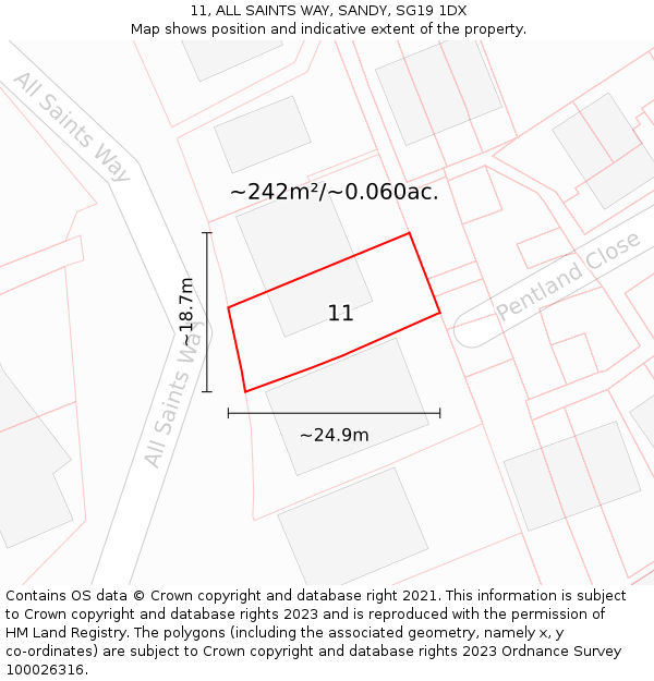 11, ALL SAINTS WAY, SANDY, SG19 1DX: Plot and title map