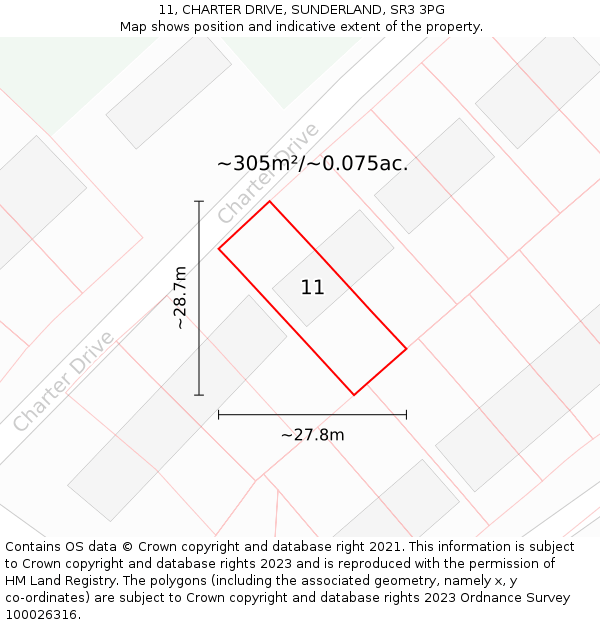 11, CHARTER DRIVE, SUNDERLAND, SR3 3PG: Plot and title map