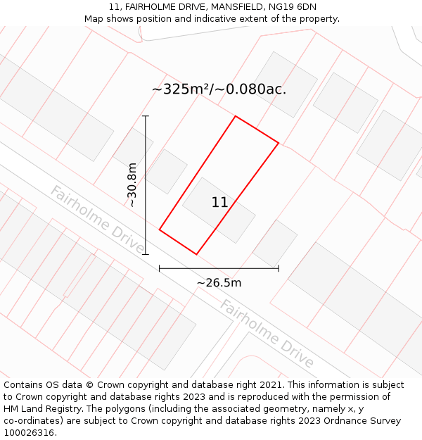 11, FAIRHOLME DRIVE, MANSFIELD, NG19 6DN: Plot and title map