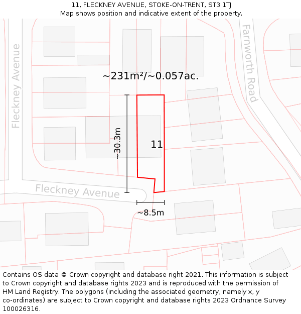 11, FLECKNEY AVENUE, STOKE-ON-TRENT, ST3 1TJ: Plot and title map